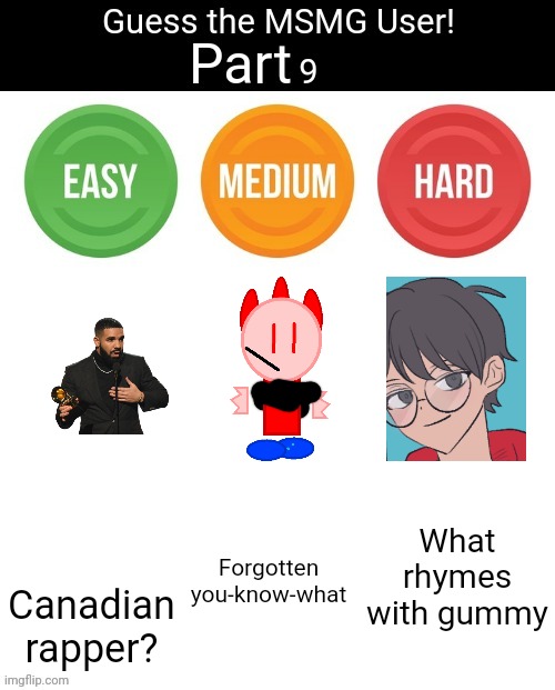 Guess The MSMG User | 9; What rhymes with gummy; Canadian rapper? Forgotten you-know-what | image tagged in guess the msmg user | made w/ Imgflip meme maker