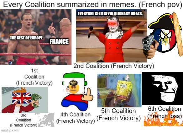 i forgot the 7th coalition, so it basically went like this: IM BACK BI- *disappears* (French loss) | 6th Coalition (French loss); 5th Coalition (French Victory) | image tagged in napoleon,coalition,history,memes,europe,france | made w/ Imgflip meme maker
