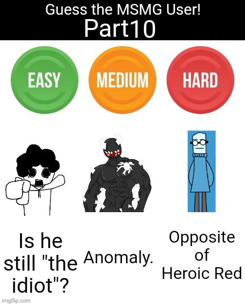 Guess The MSMG User | 10; Opposite of Heroic Red; Is he still "the idiot"? Anomaly. | image tagged in guess the msmg user | made w/ Imgflip meme maker