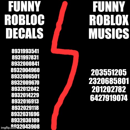 Funny Roblox Music Codes