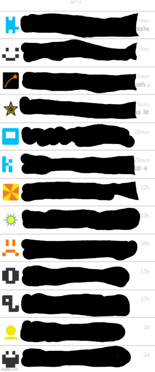 guess the users based on their icons | made w/ Imgflip meme maker