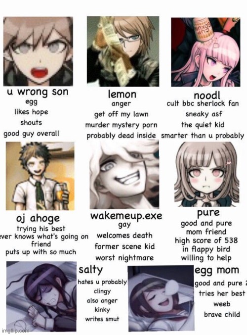 which danganronpa person i found on wattpad am i | made w/ Imgflip meme maker