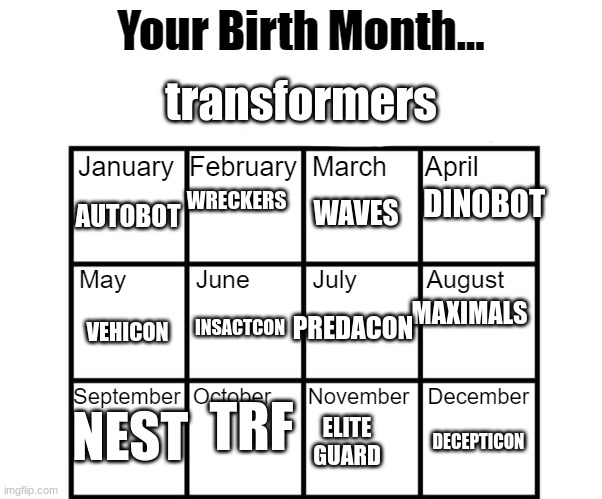 Birth Month Alignment Chart | transformers; DINOBOT; WAVES; AUTOBOT; WRECKERS; INSACTCON; MAXIMALS; PREDACON; VEHICON; TRF; NEST; ELITE GUARD; DECEPTICON | image tagged in birth month alignment chart | made w/ Imgflip meme maker