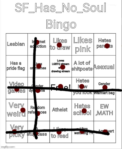 Dang, not bad.. 3 bingos! | image tagged in sf bingo | made w/ Imgflip meme maker