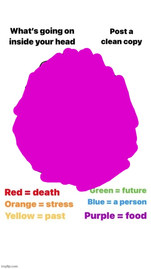 real | image tagged in what's going on inside your head | made w/ Imgflip meme maker