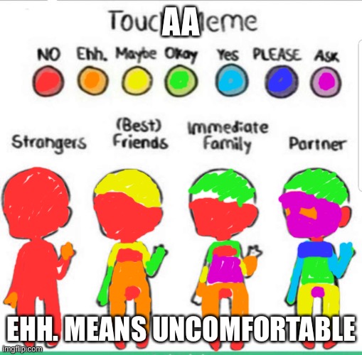 touch chart meme | A; EHH. MEANS UNCOMFORTABLE | image tagged in touch chart meme | made w/ Imgflip meme maker
