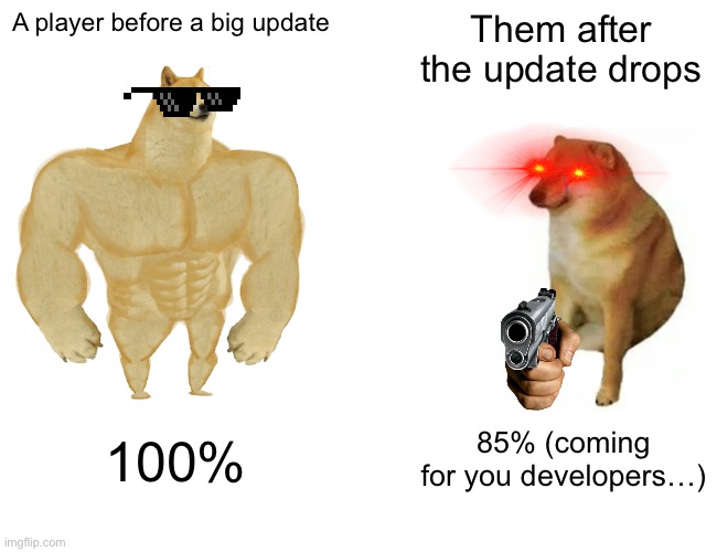 Buff Doge vs. Cheems Meme | A player before a big update; Them after the update drops; 85% (coming for you developers…); 100% | image tagged in memes,buff doge vs cheems | made w/ Imgflip meme maker