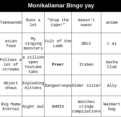 Monikallamar Bingo Yay Blank Meme Template