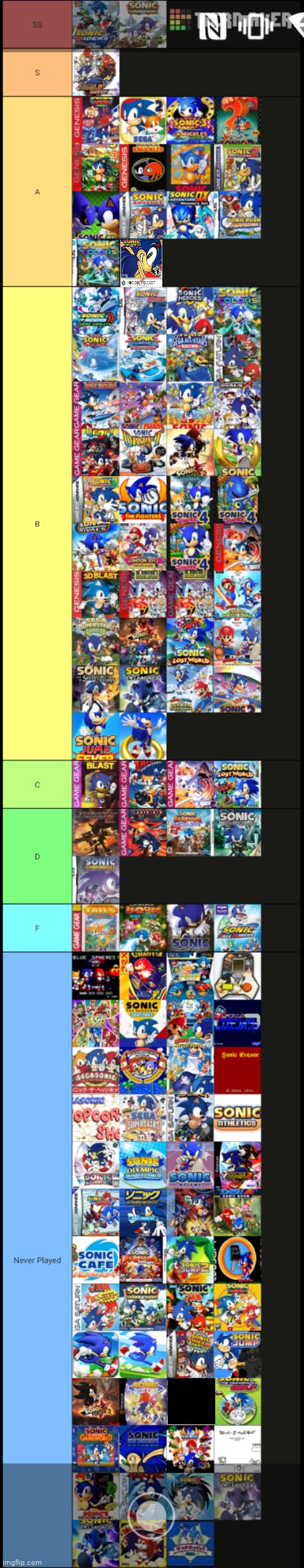 My Sonic game Tier list | image tagged in funny memes,sonic the hedgehog,tier list | made w/ Imgflip meme maker