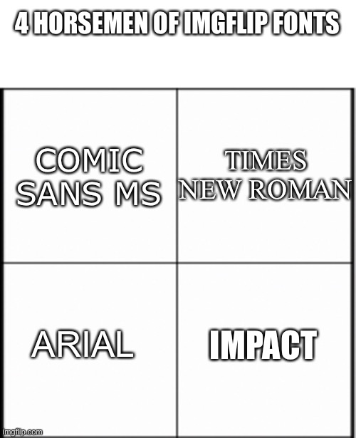 Table chart | 4 HORSEMEN OF IMGFLIP FONTS; TIMES NEW ROMAN; COMIC SANS MS; ARIAL; IMPACT | image tagged in table chart | made w/ Imgflip meme maker