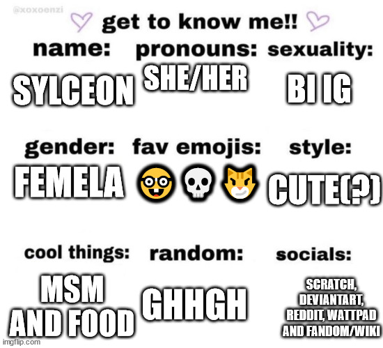 get to know me | SYLCEON; BI IG; SHE/HER; FEMELA; 🤓💀😼; CUTE(?); GHHGH; MSM AND FOOD; SCRATCH, DEVIANTART, REDDIT, WATTPAD AND FANDOM/WIKI | image tagged in get to know me | made w/ Imgflip meme maker