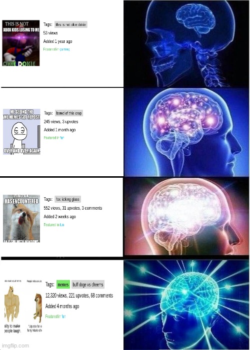 Yes these are all my memes | image tagged in memes,expanding brain,iceu,w,funny memes,big brain | made w/ Imgflip meme maker