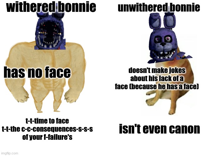 i think that withered's are better | withered bonnie; unwithered bonnie; has no face; doesn't make jokes about his lack of a face (because he has a face); t-t-time to face t-t-the c-c-consequences-s-s-s of your f-failure's; isn't even canon | image tagged in memes,buff doge vs cheems | made w/ Imgflip meme maker