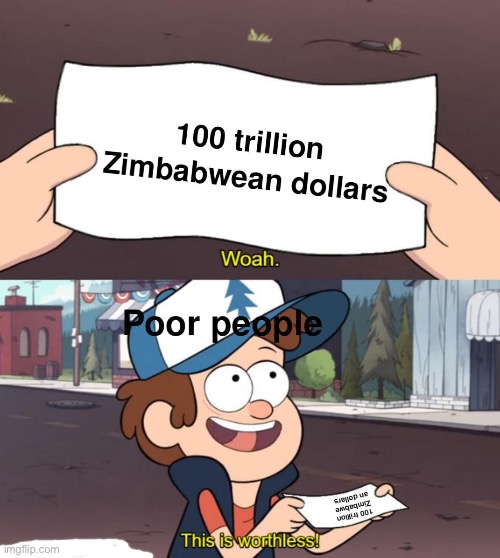 image tagged in money,zimbabwe,repost,this is worthless,memes,funny | made w/ Imgflip meme maker