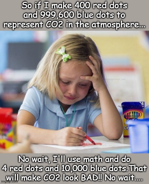 Climate Scientist creating a visual image of the destruction of CO2, Crayola doesn't make transparent crayons... | So if I make 400 red dots and 999,600 blue dots to represent CO2 in the atmosphere... No wait, I'll use math and do 4 red dots and 10,000 blue dots.That will make CO2 look BAD!! No wait.... | image tagged in crying girl drawing | made w/ Imgflip meme maker