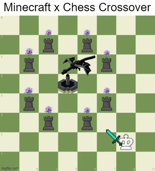 Minecraft x Chess | Minecraft x Chess Crossover | image tagged in crossover,minecraft,chess,memes,funny,minecraft memes | made w/ Imgflip meme maker