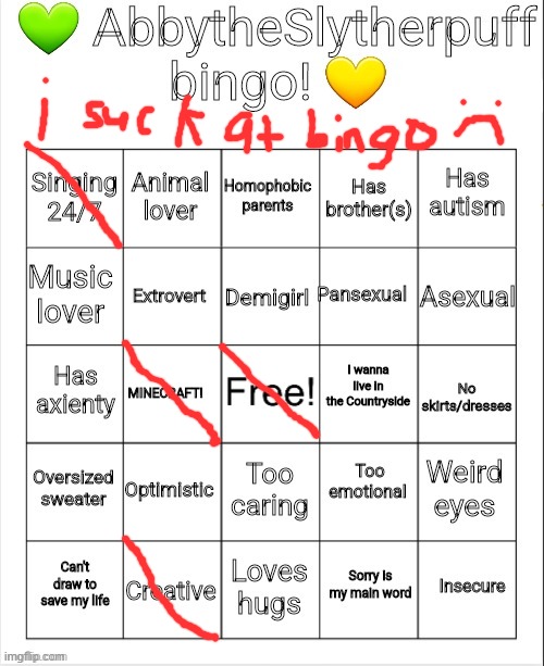 AbbytheSlytherpuff Bingo! | image tagged in abbytheslytherpuff bingo,the lion guard | made w/ Imgflip meme maker