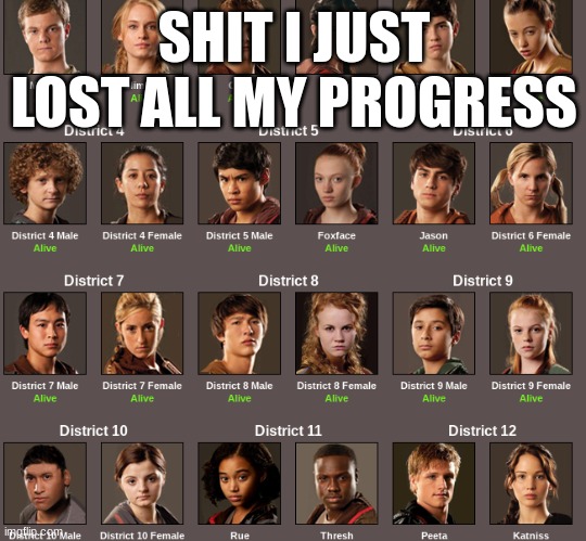 SHIT I JUST LOST ALL MY PROGRESS | made w/ Imgflip meme maker