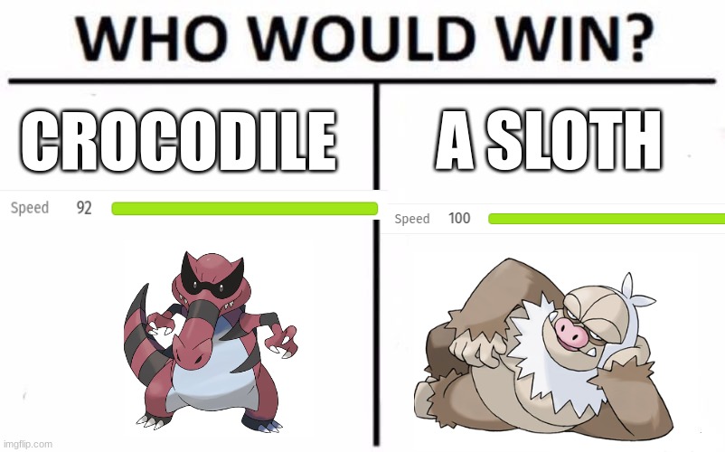 really though | A SLOTH; CROCODILE | image tagged in memes,who would win | made w/ Imgflip meme maker