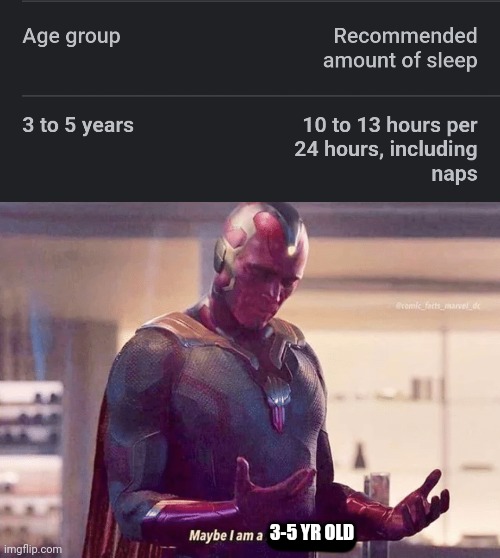Maybe I sleep to much | 3-5 YR OLD | image tagged in maybe i am a monster blank,sleep | made w/ Imgflip meme maker