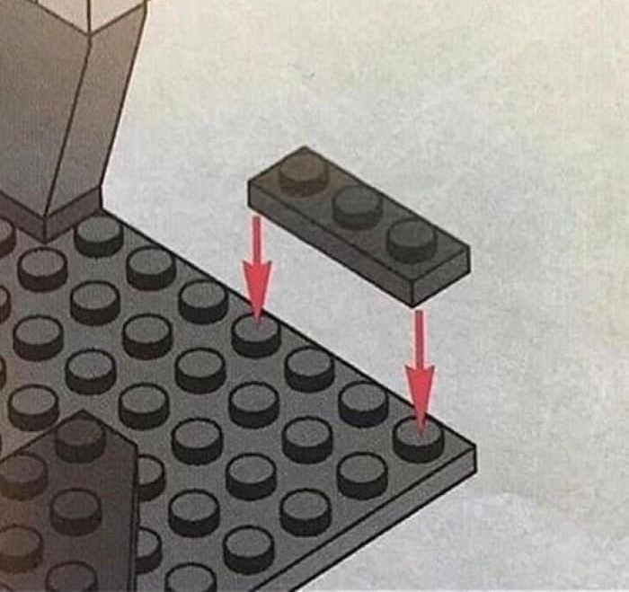 Lego Just Read Documentation Blank Meme Template