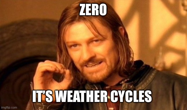 One Does Not Simply Meme | ZERO IT’S WEATHER CYCLES | image tagged in memes,one does not simply | made w/ Imgflip meme maker