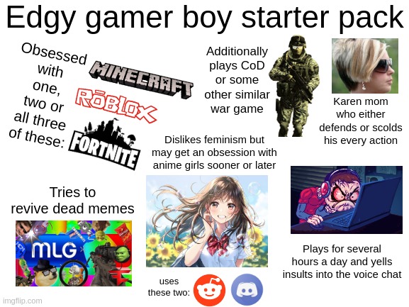 Edgy gamer starter pack | Obsessed with one, two or all three of these:; Edgy gamer boy starter pack; Additionally plays CoD or some other similar war game; Karen mom who either defends or scolds his every action; Dislikes feminism but may get an obsession with anime girls sooner or later; Tries to revive dead memes; Plays for several hours a day and yells insults into the voice chat; uses these two: | image tagged in edgy,gaming,starter pack,memes,mlg,dank memes | made w/ Imgflip meme maker