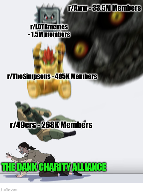 The Dank Charity Alliance has never been stronger | r/Aww - 33.5M Members; r/LOTRmemes - 1.5M members; r/TheSimpsons - 485K Members; r/49ers - 268K Members; THE DANK CHARITY ALLIANCE | image tagged in the dank charity alliance,chairty,alliance,jesus,god | made w/ Imgflip meme maker
