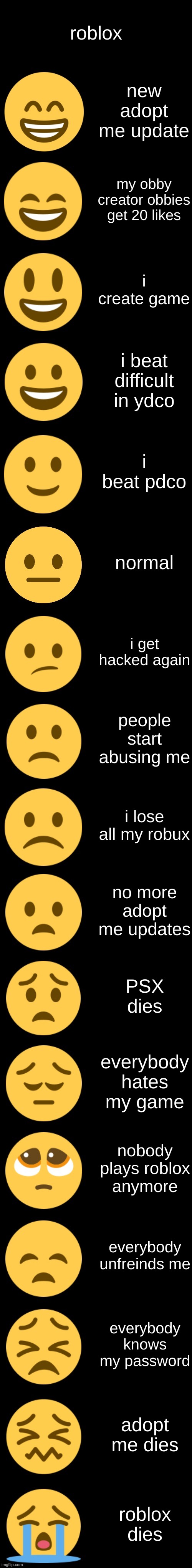 Emoji Becoming Sad Extended | roblox; new adopt me update; my obby creator obbies get 20 likes; i create game; i beat difficult in ydco; i beat pdco; normal; i get hacked again; people start abusing me; i lose all my robux; no more adopt me updates; PSX dies; everybody hates my game; nobody plays roblox anymore; everybody unfreinds me; everybody knows my password; adopt me dies; roblox dies | image tagged in emoji becoming sad extended | made w/ Imgflip meme maker