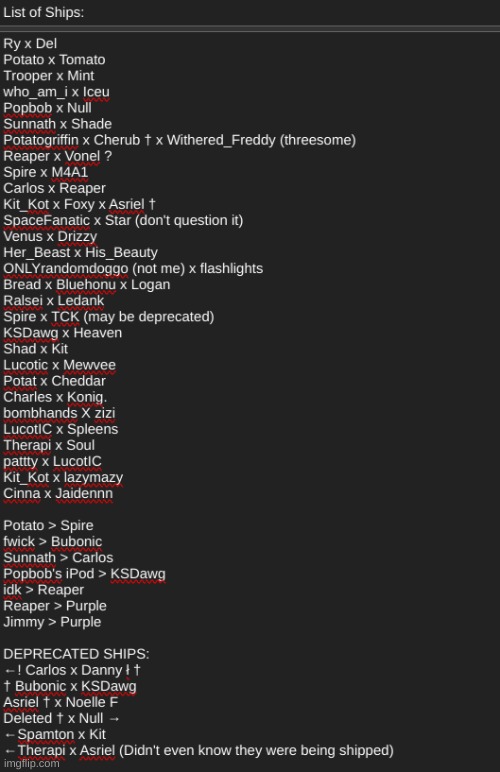 Archivesss | made w/ Imgflip meme maker