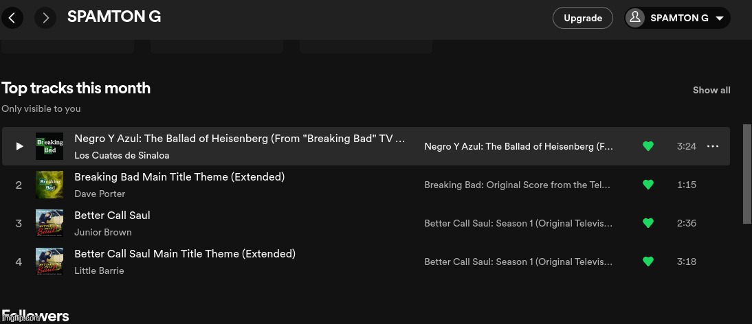 my top tracks | made w/ Imgflip meme maker