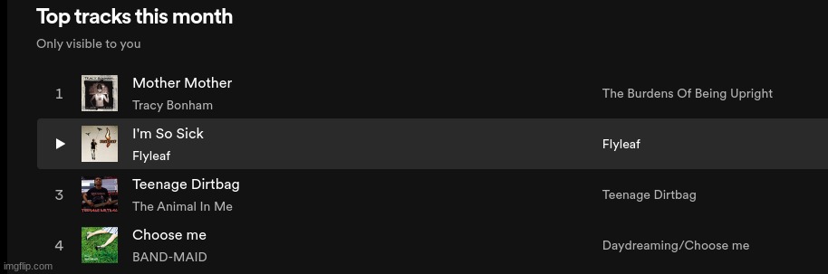 top tracks | made w/ Imgflip meme maker