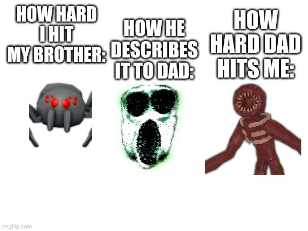 HOW HE DESCRIBES IT TO DAD:; HOW HARD DAD HITS ME:; HOW HARD I HIT MY BROTHER: | made w/ Imgflip meme maker