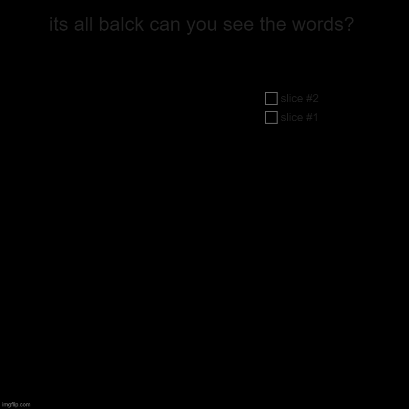 its all balck can you see the words? | | image tagged in charts,pie charts | made w/ Imgflip chart maker