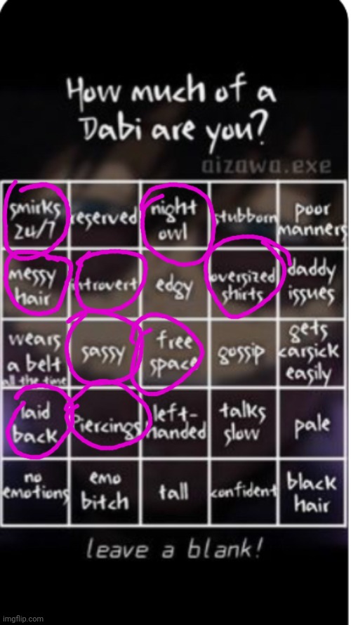 I joined a bit late lol | image tagged in how much of dabi are you | made w/ Imgflip meme maker