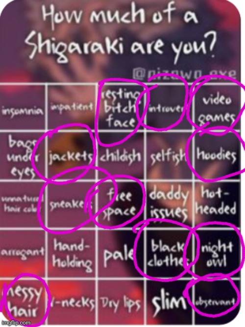 -_- | image tagged in how much of a shigaraki are you | made w/ Imgflip meme maker