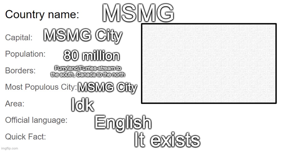 country template | MSMG; MSMG City; 80 million; Furryland/Furries-stream to the south, Canada to the north; MSMG City; Idk; English; It exists | image tagged in country template | made w/ Imgflip meme maker