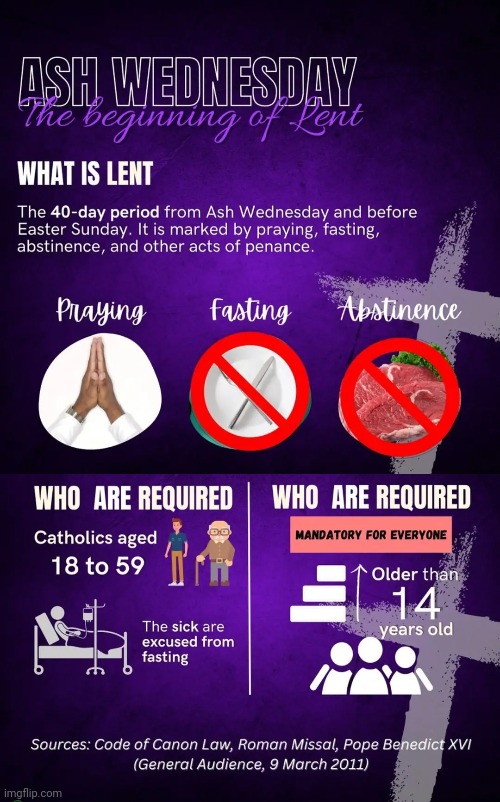 Lent: Prayer, Fasting, Almsgiving | image tagged in catholic,lent | made w/ Imgflip meme maker