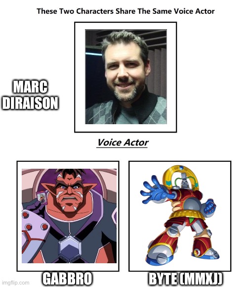What if Marc Diraison share voice two character. | MARC DIRAISON; GABBRO; BYTE (MMXJ) | image tagged in same voice actor,dinosaur_king,megaman | made w/ Imgflip meme maker