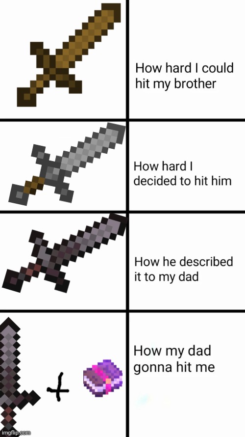 New upload after a long time yayyy | image tagged in how hard i could hit my brother,minecraft | made w/ Imgflip meme maker