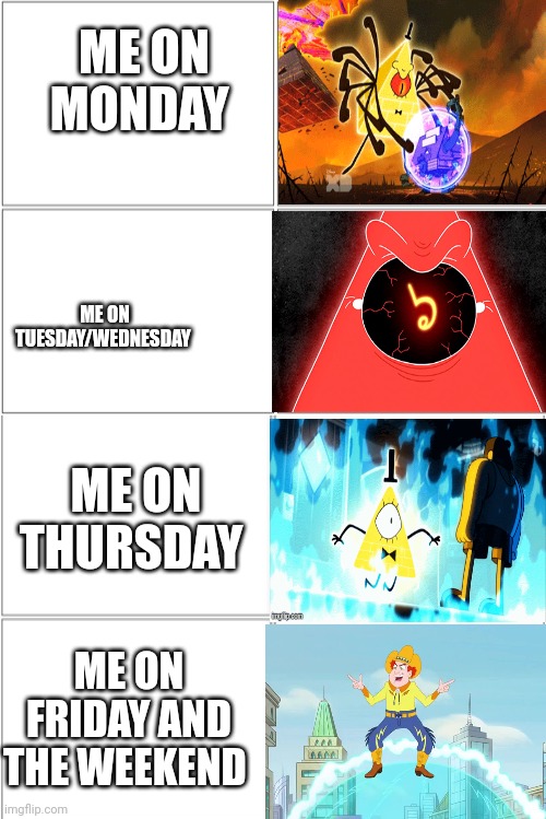 I'm like an electric cowboy on the weekend | ME ON MONDAY; ME ON TUESDAY/WEDNESDAY; ME ON THURSDAY; ME ON FRIDAY AND THE WEEKEND | image tagged in blank comic panel 2x4 | made w/ Imgflip meme maker