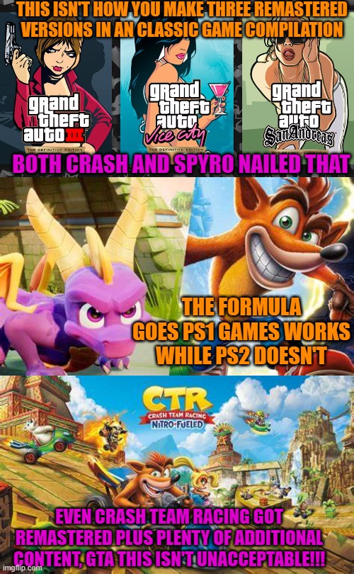 THIS ISN'T HOW YOU MAKE THREE REMASTERED VERSIONS IN AN CLASSIC GAME COMPILATION; BOTH CRASH AND SPYRO NAILED THAT; THE FORMULA GOES PS1 GAMES WORKS WHILE PS2 DOESN'T; EVEN CRASH TEAM RACING GOT REMASTERED PLUS PLENTY OF ADDITIONAL CONTENT, GTA THIS ISN'T UNACCEPTABLE!!! | image tagged in crash,spyro,gta,ps1,ps2,remastered | made w/ Imgflip meme maker