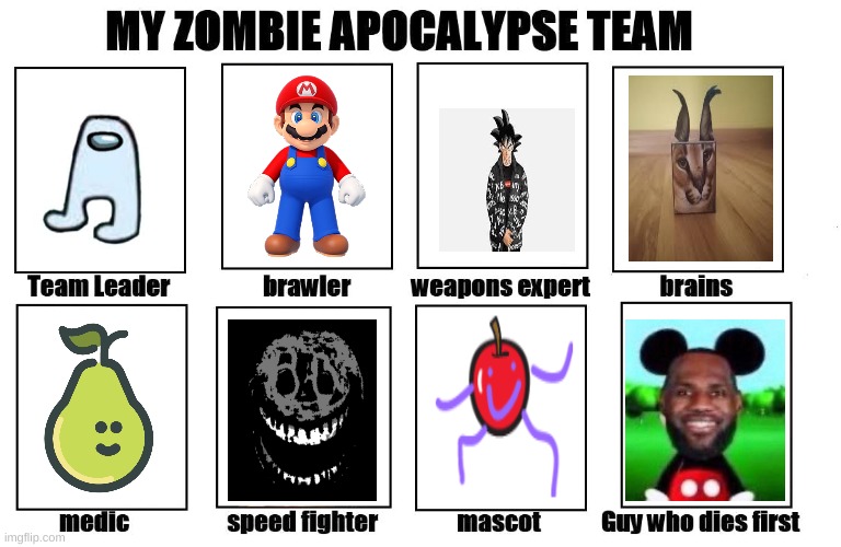 title | image tagged in my zombie apocalypse team | made w/ Imgflip meme maker