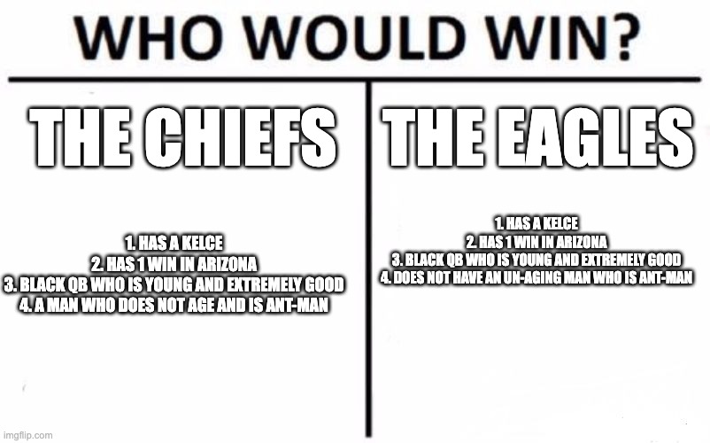 Who Would Win? Meme | THE CHIEFS; THE EAGLES; 1. HAS A KELCE
2. HAS 1 WIN IN ARIZONA
3. BLACK QB WHO IS YOUNG AND EXTREMELY GOOD
4. DOES NOT HAVE AN UN-AGING MAN WHO IS ANT-MAN; 1. HAS A KELCE
2. HAS 1 WIN IN ARIZONA
3. BLACK QB WHO IS YOUNG AND EXTREMELY GOOD
4. A MAN WHO DOES NOT AGE AND IS ANT-MAN | image tagged in memes,who would win | made w/ Imgflip meme maker
