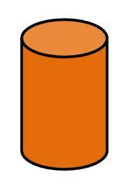 cylinder Blank Meme Template