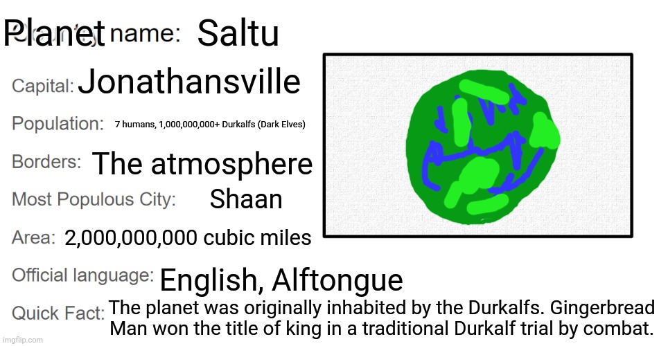 The planet Gingerbread Man rules | Planet          Saltu; Jonathansville; 7 humans, 1,000,000,000+ Durkalfs (Dark Elves); The atmosphere; Shaan; 2,000,000,000 cubic miles; English, Alftongue; The planet was originally inhabited by the Durkalfs. Gingerbread Man won the title of king in a traditional Durkalf trial by combat. | image tagged in country template,gingerbread man | made w/ Imgflip meme maker