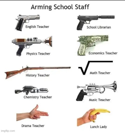 This is hilarious XD | image tagged in guns | made w/ Imgflip meme maker