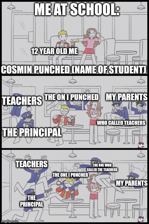 At school | ME AT SCHOOL:; 12 YEAR OLD ME; COSMIN PUNCHED (NAME OF STUDENT); MY PARENTS; THE ON I PUNCHED; TEACHERS; WHO CALLED TEACHERS; THE PRINCIPAL; TEACHERS; THE ONE WHO CALLED THE TEACHERS; THE ONE I PUNCHED; MY PARENTS; THE PRINCIPAL | image tagged in jaiden animations police | made w/ Imgflip meme maker