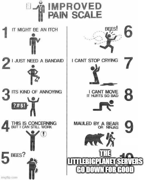 ;-; my childhood game... least LBP3 still has community :) | THE LITTLEBIGPLANET SERVERS GO DOWN FOR GOOD | image tagged in improved pain scale,memes,sad | made w/ Imgflip meme maker