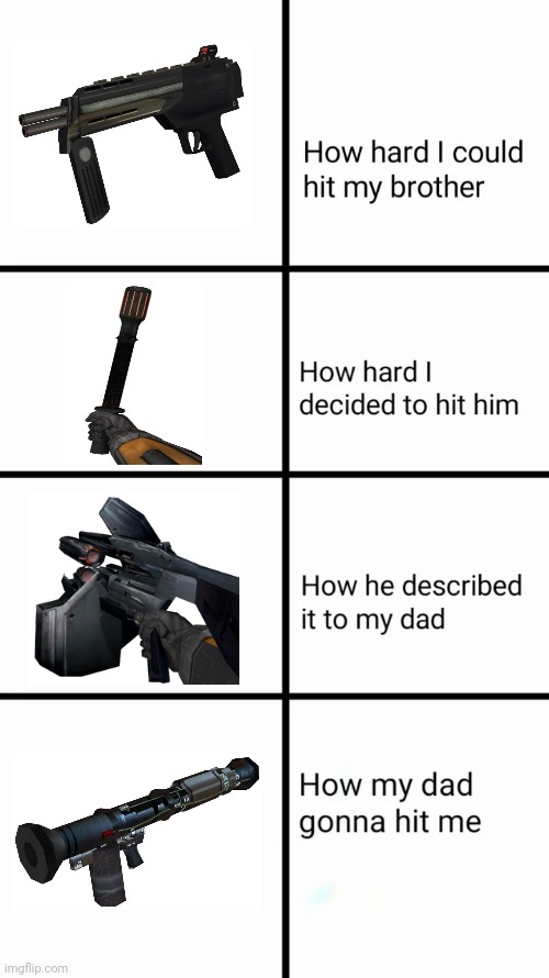 How hard I could hit my brother | image tagged in how hard i could hit my brother | made w/ Imgflip meme maker